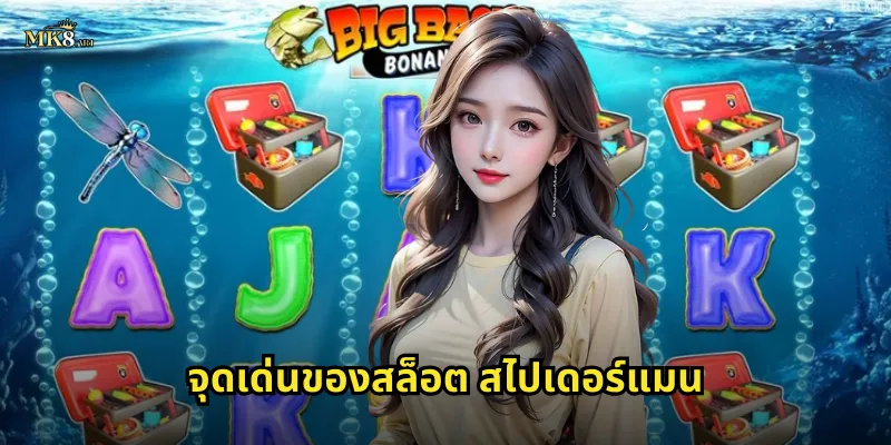 จุดเด่นของสล็อต สไปเดอร์แมน